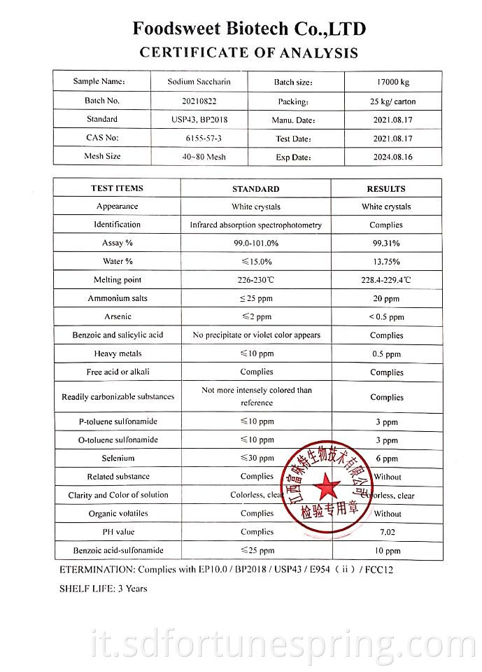 Saccharin Sodium 9